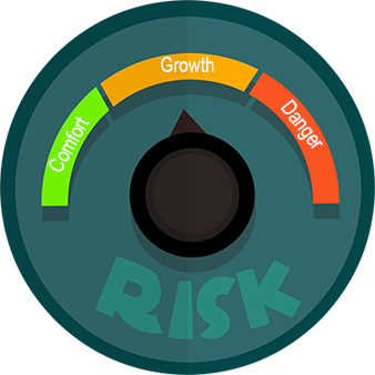 Dial showing the comfort zone up to the danger zone